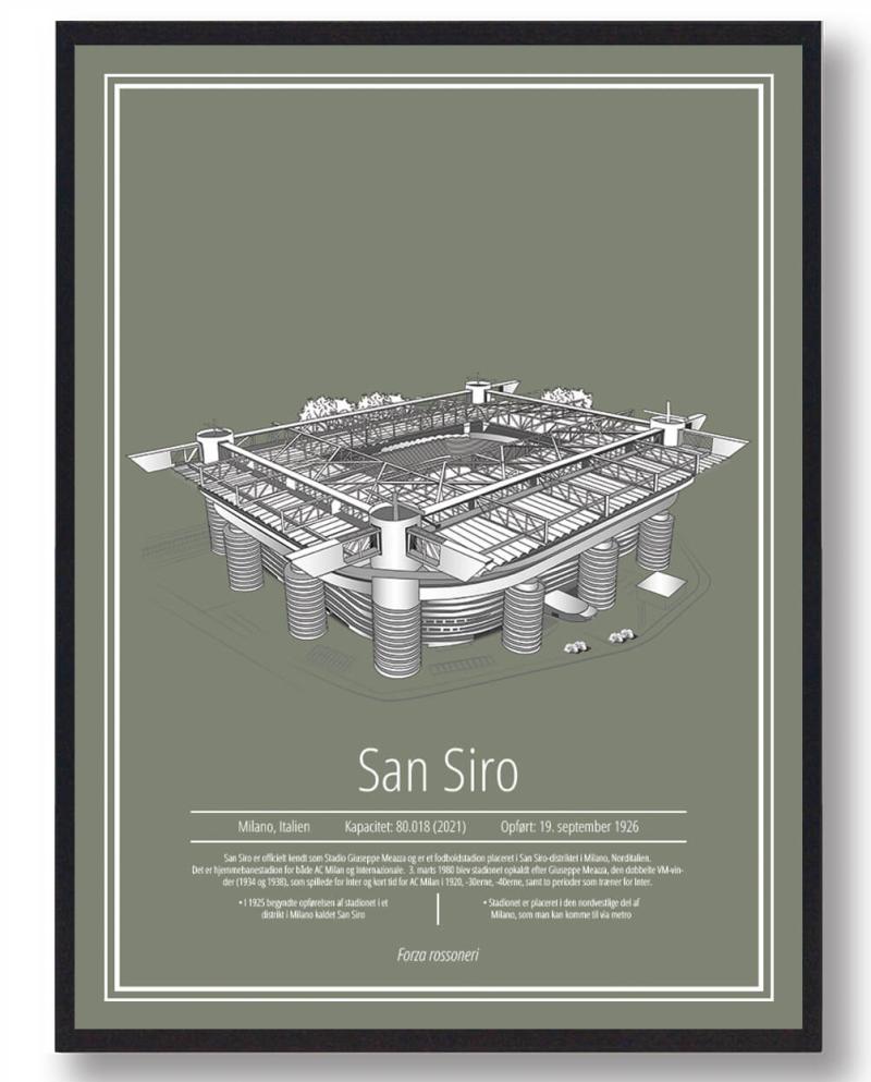 San Siro Milan Stadion Plakat Størrelse: 50x70cm - Plakatdyr Plakater