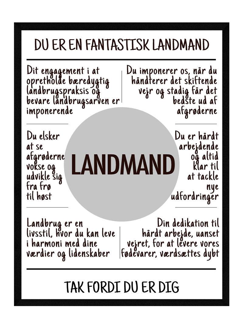 Landmand Plakat - Hyldest til den hårdtarbejdende landmand