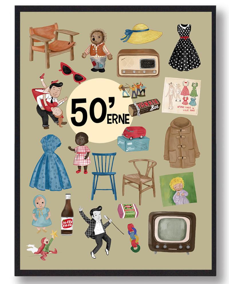 Grøn 00'er Plakat - Nostalgisk Kunst til Dit Værelse