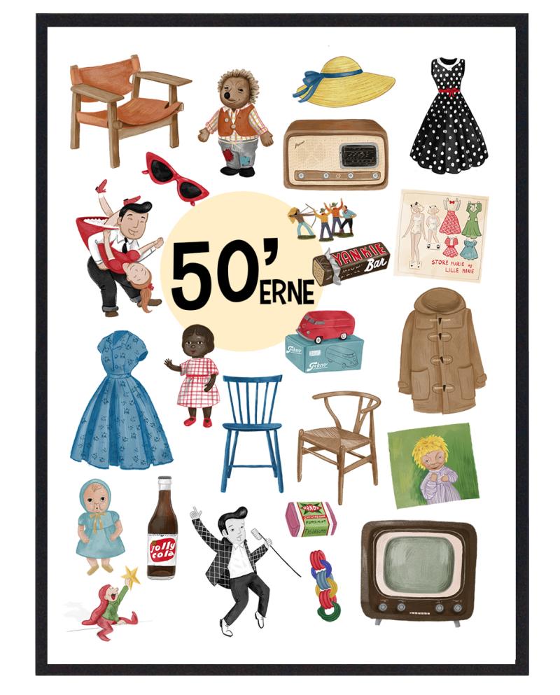 Ampaposerne Plakat - Plakatdyr.dk Plakater