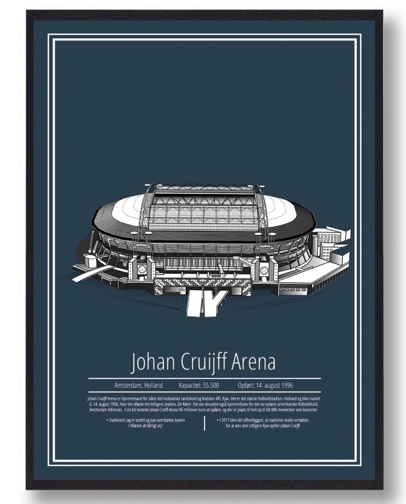 Johan Cruyff Arena Ajax Stadion Plakat - Fodbold Kunst