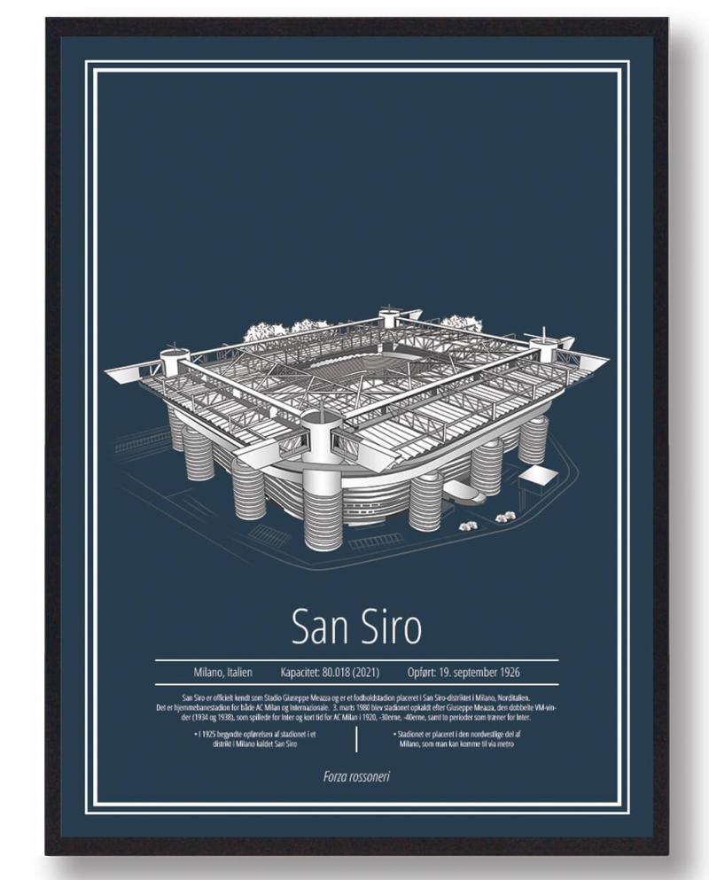 San Siro Milan Stadion Plakat - Plakatdyr.dk Plakater