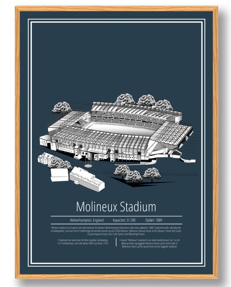 Molineux Stadium Wolverhampton Stadion Plakat - Plakatdyr.dk Plakater