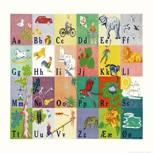 Vilhelm Bjerke Petersens ABC Plakat - Unik Kunstplakat