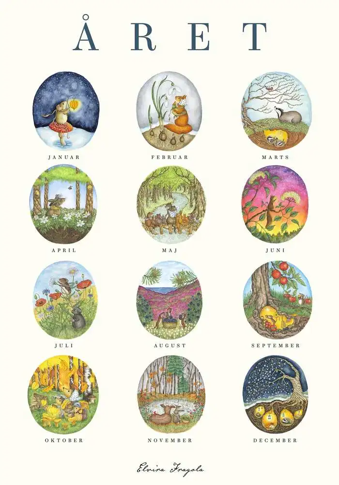 Året Plakat Med Alle Måneder - Turbine Plakater  - 9788740679465