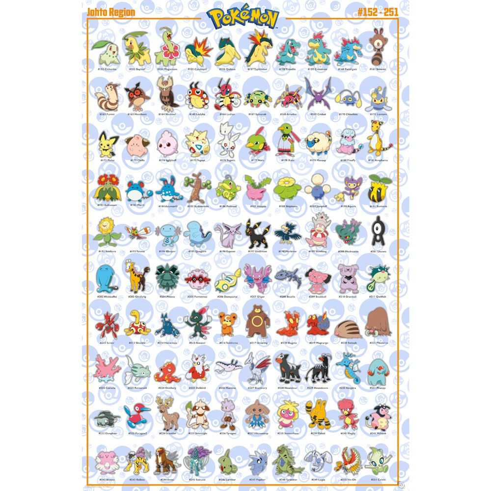 Pokemon Plakat 5x61 - Pokémon Plakater  - 5028486486885