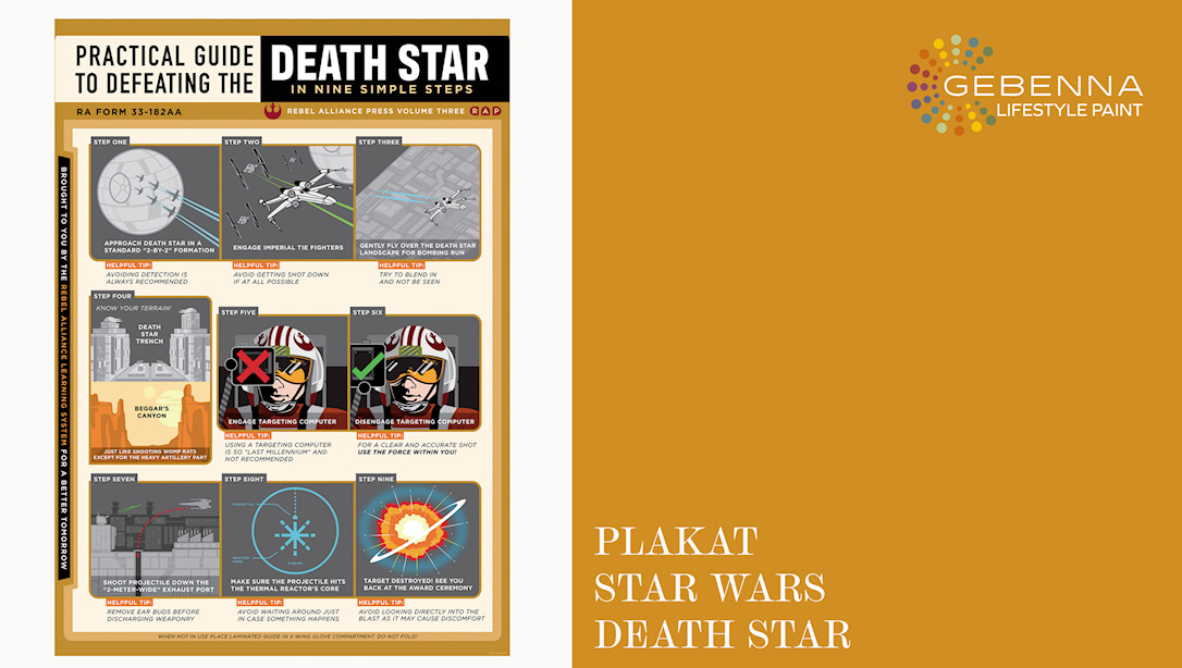 Gul Plakat: Star Wars Death Star Defeating Guide 40x50 - Gebenna Plakater