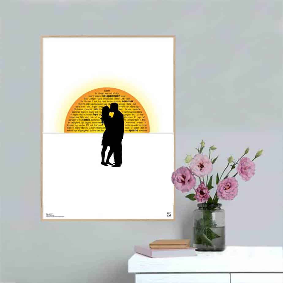 Kys Gangen Rasmus Nøhr Lodret - Songshape Plakater