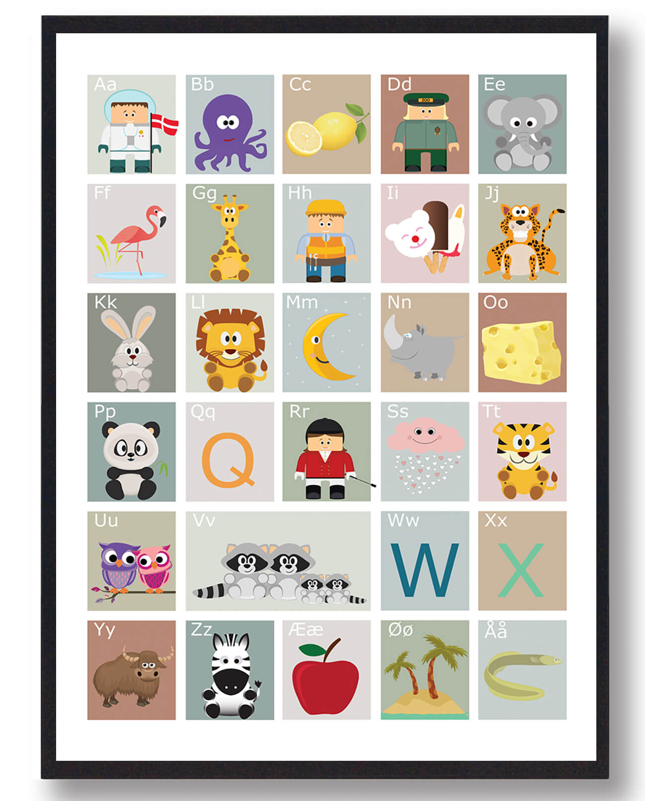 Abc Plakat Mat - Plakatdyr.dk Plakater
