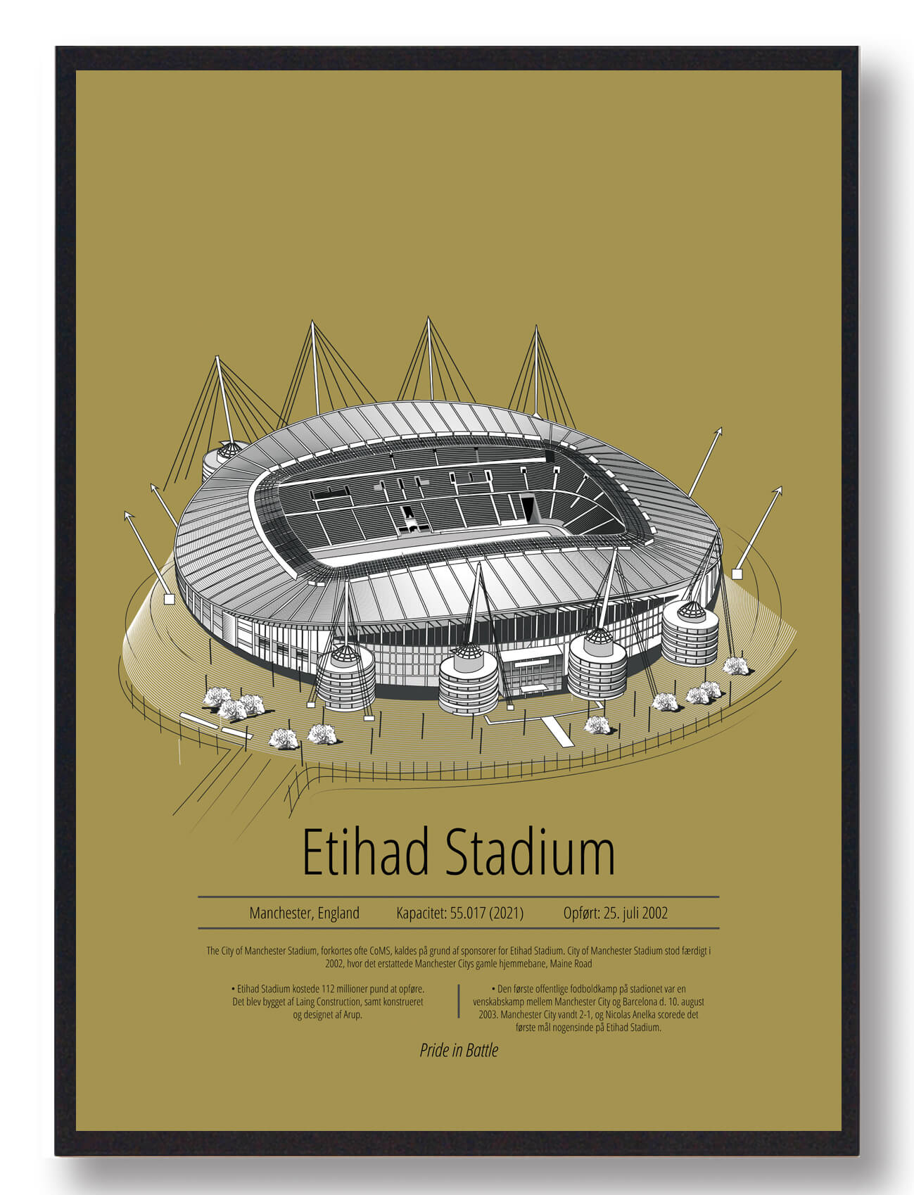 Etihad Manchester City Gul - Plakatdyr.dk Plakater