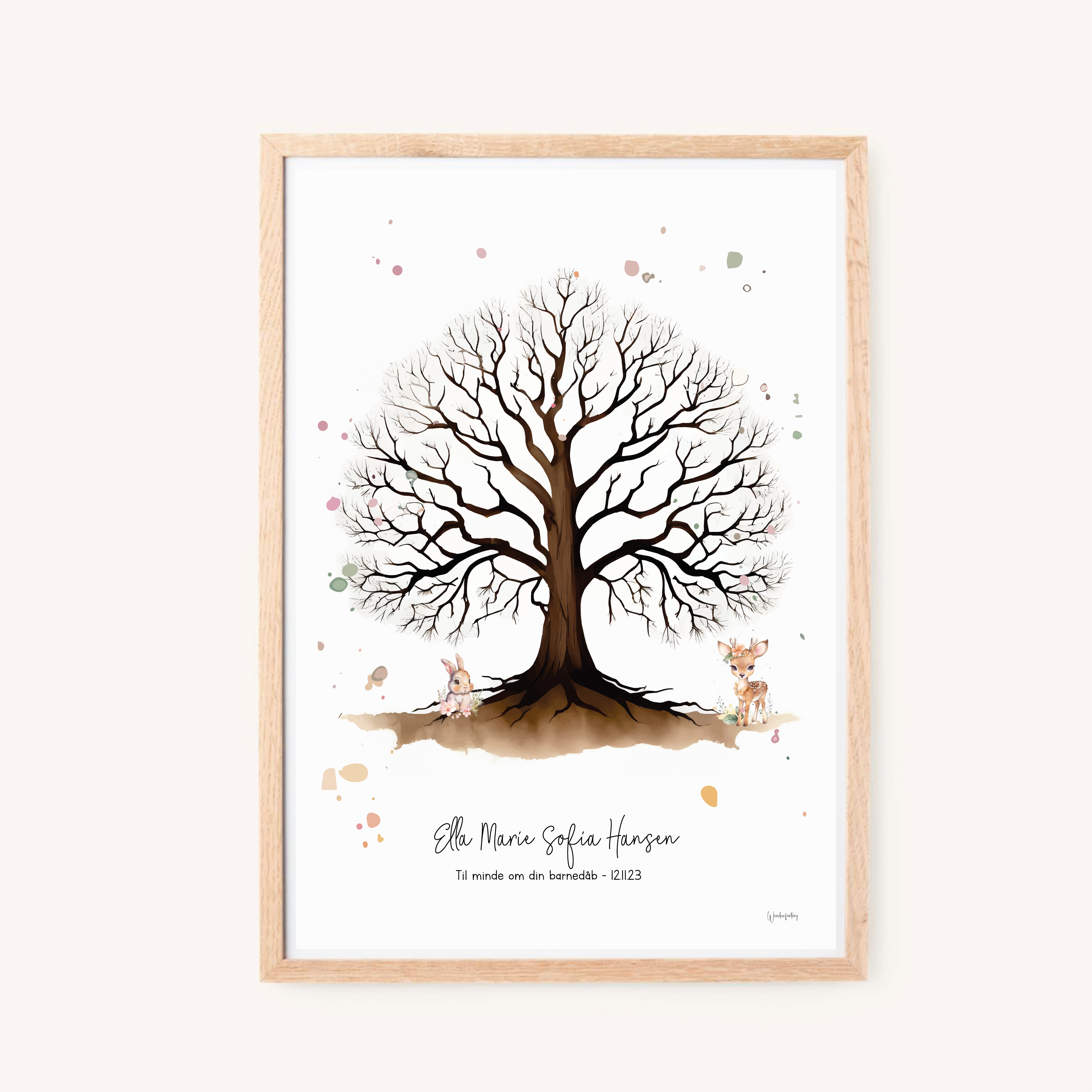 Dåb Plakat Til Fingeraftryk Nej Tak - Woodenfactory Plakater