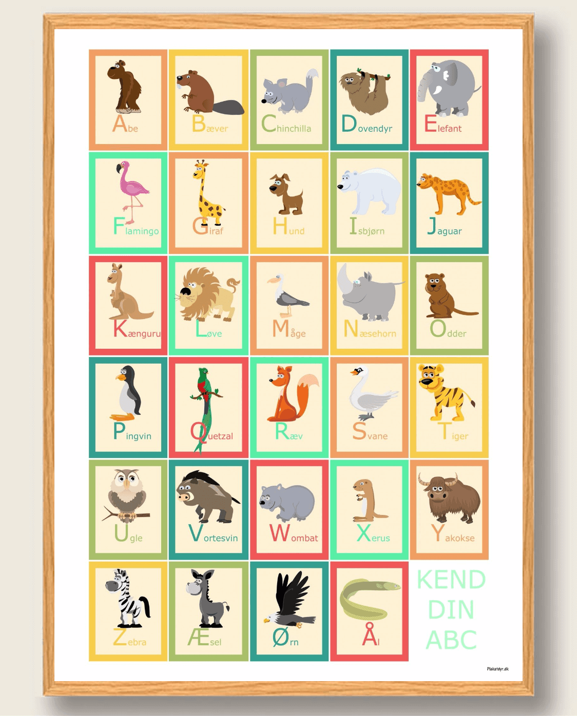 Retro Abc Plakat - Plakatdyr.dk Plakater