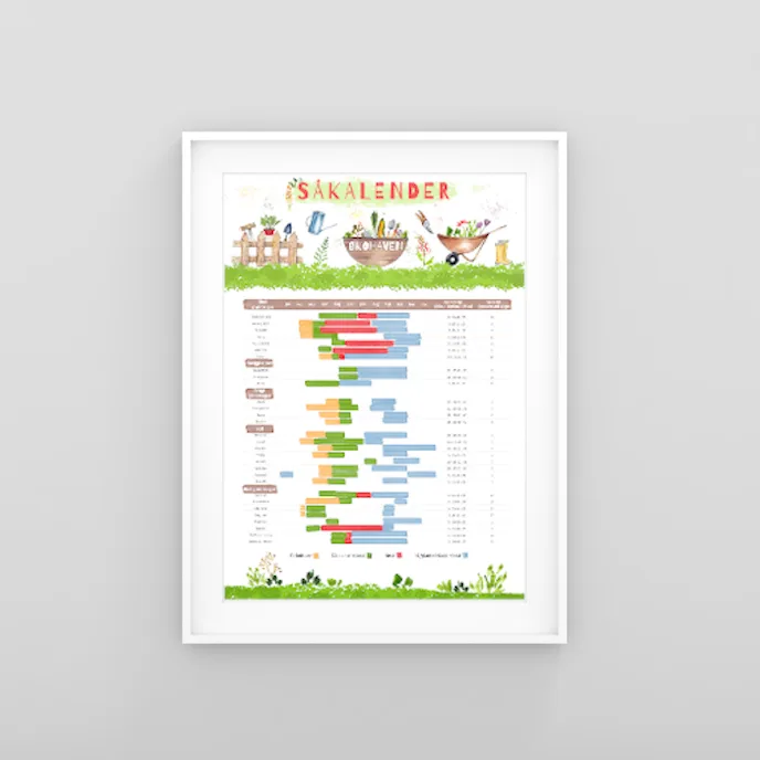 Såkalender Plakat økohaven - Plakater