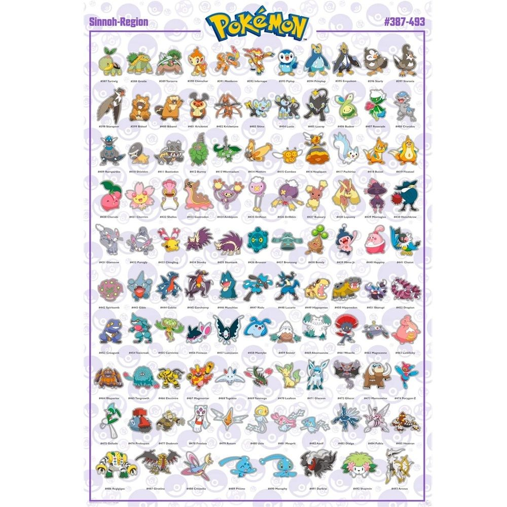 Pokemon Sinnoh Region Plakat 5x61 - Plakater  - 3665361084518