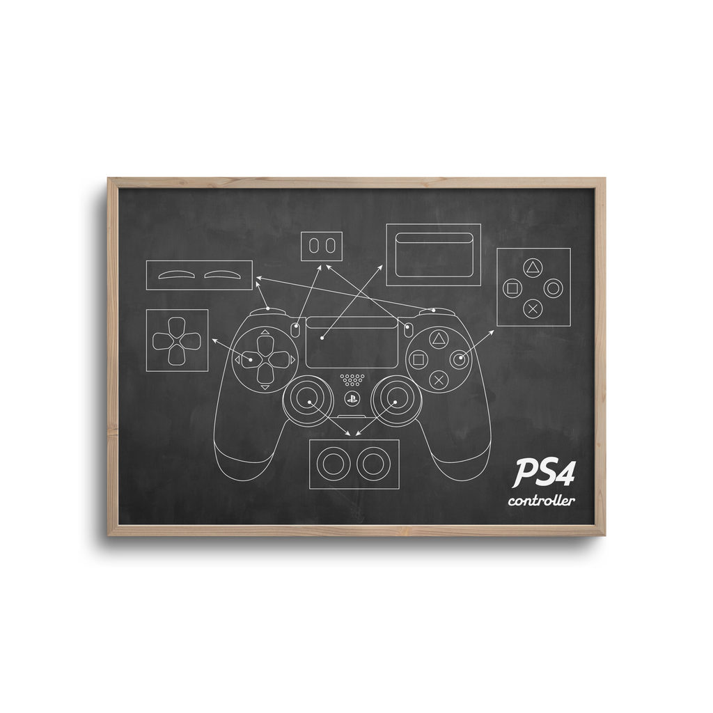 Gamer Blueprint Mørk Baggrund Ps4 Controller - Plakater
