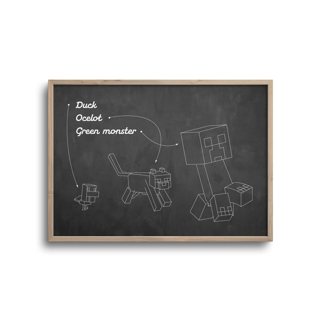 Gamer Blueprint Mørk Baggrund Minecraft Monster - Plakater