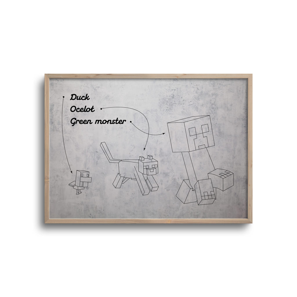 Gamer Blueprint Lys Baggrund Minecraft Monster - Plakater