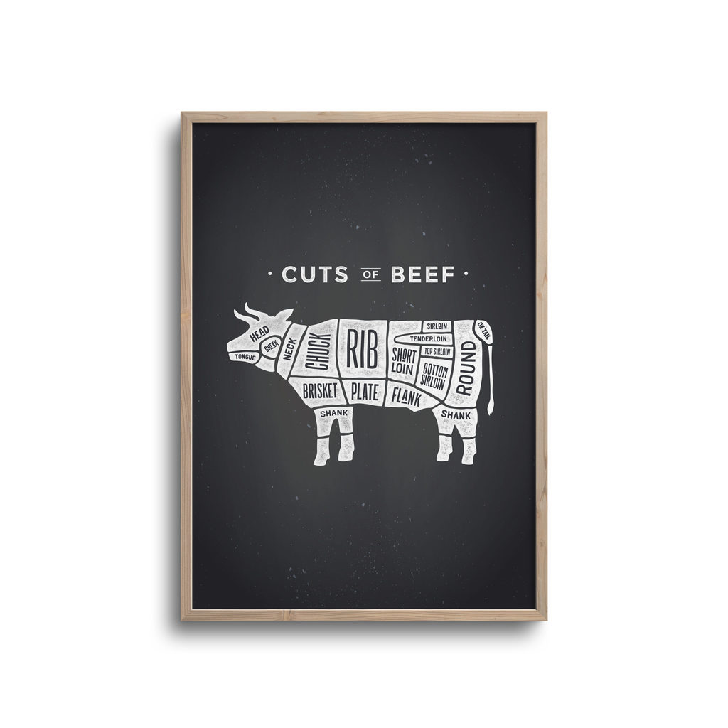 Cuts Beef Plakat - Plakater