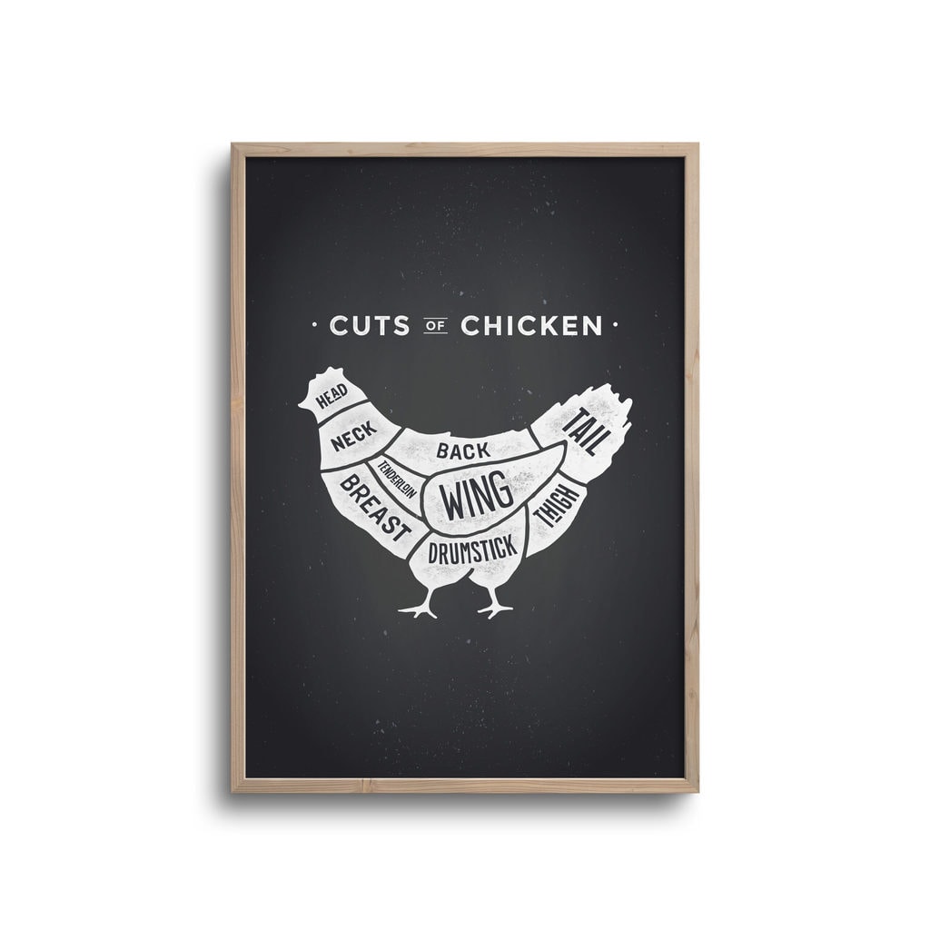 Cuts Chicken Plakat - Plakater