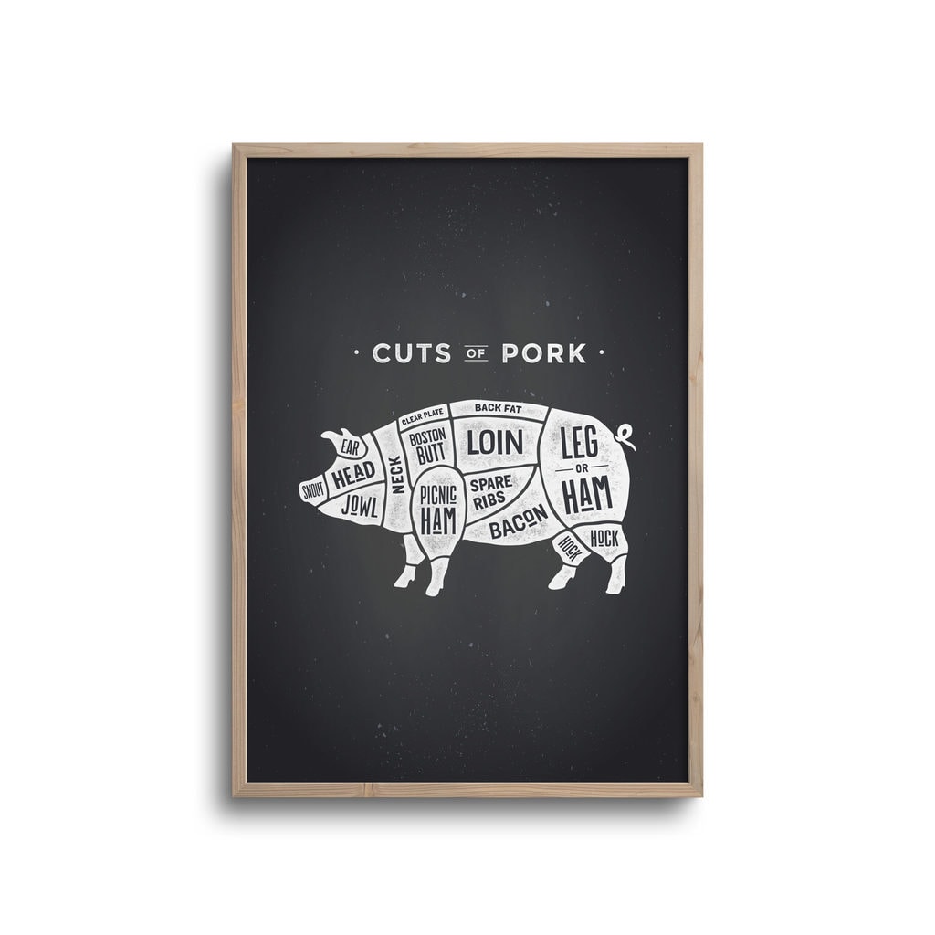 Cuts Pork Plakat - Plakater