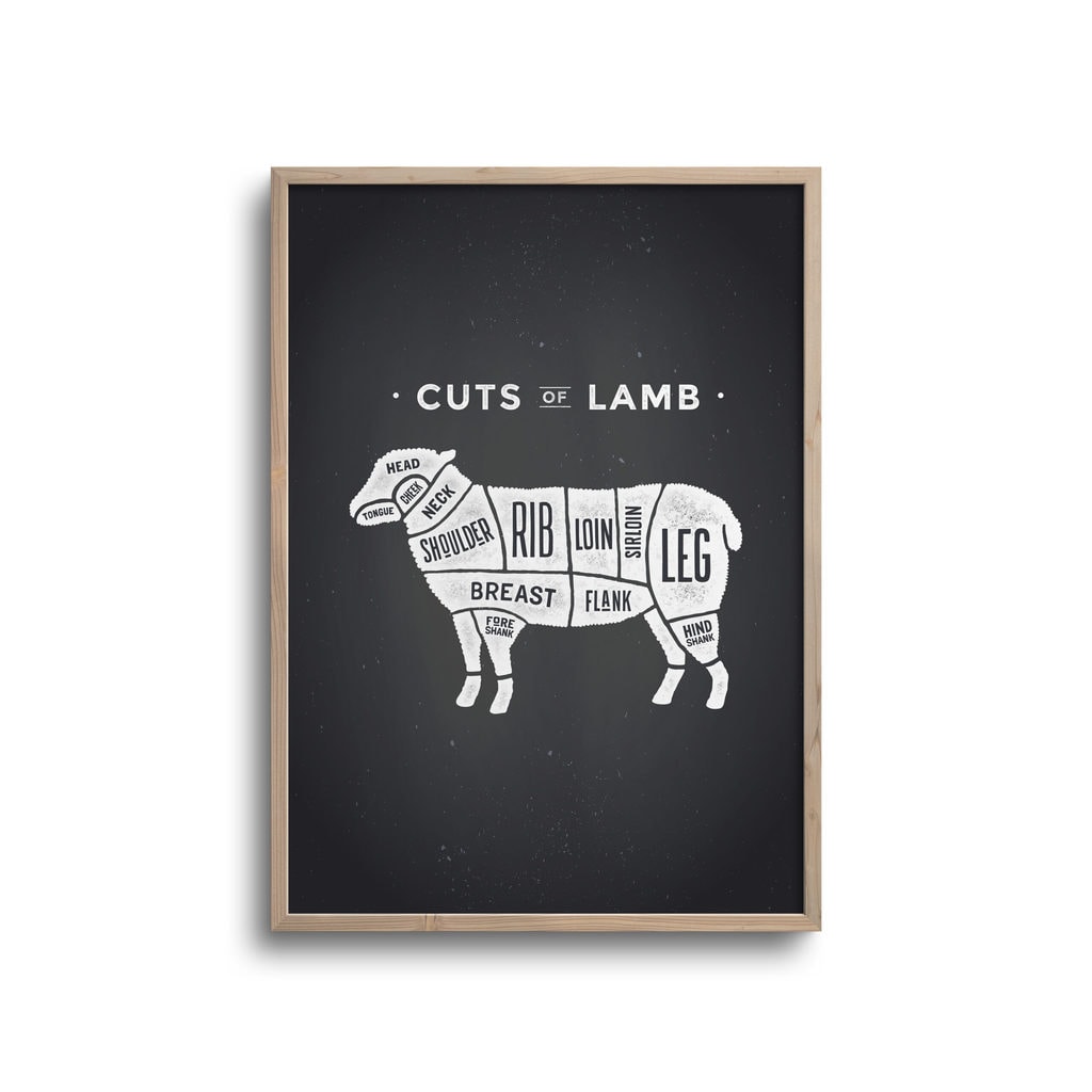 Cuts Lamb Plakat - Plakater