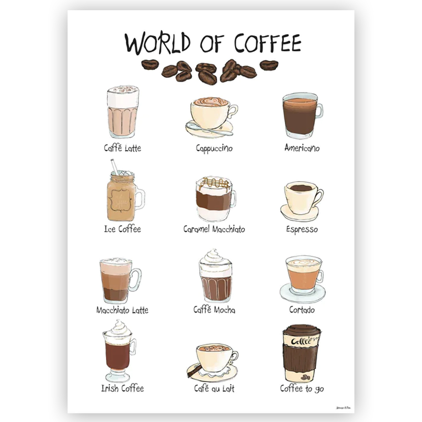 World Coffee Plakat 50x70cm - Plakater