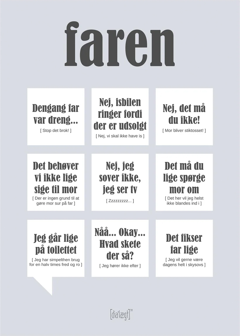Rosa Faren Dialægt - Dialægt Plakater