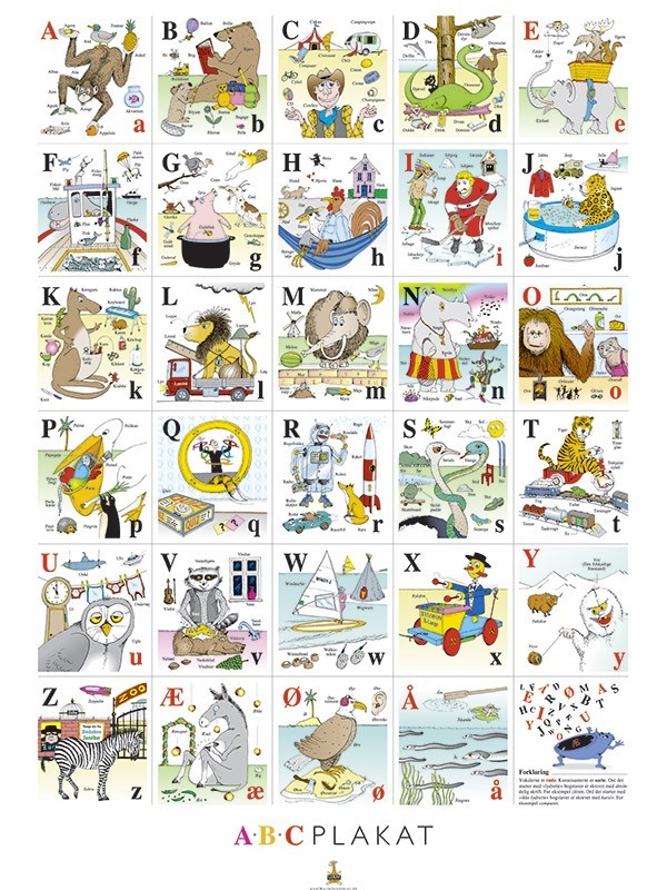 Abc Plakat 123 Plakat - Girafprodukter Plakater
