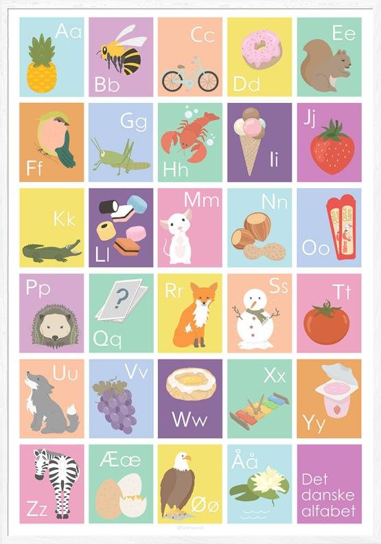 Abc Plakat Med Illustrationer Masser Farver Til Pige - Unikplakat.dk Plakater