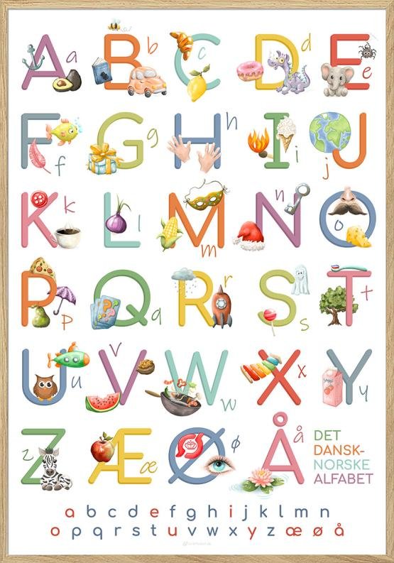 Abc Plakat Plakat Med Bogstaver Illustrationer - Unikplakat.dk Plakater