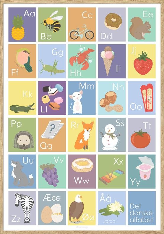 Alfabet Plakat Med Dyr Farver Til Dreng - Unikplakat.dk Plakater