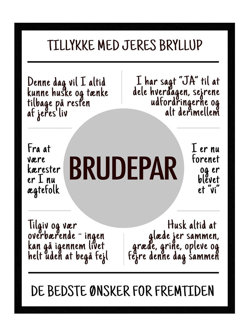 Bryllups Plakat Citat - Postersbyus Plakater