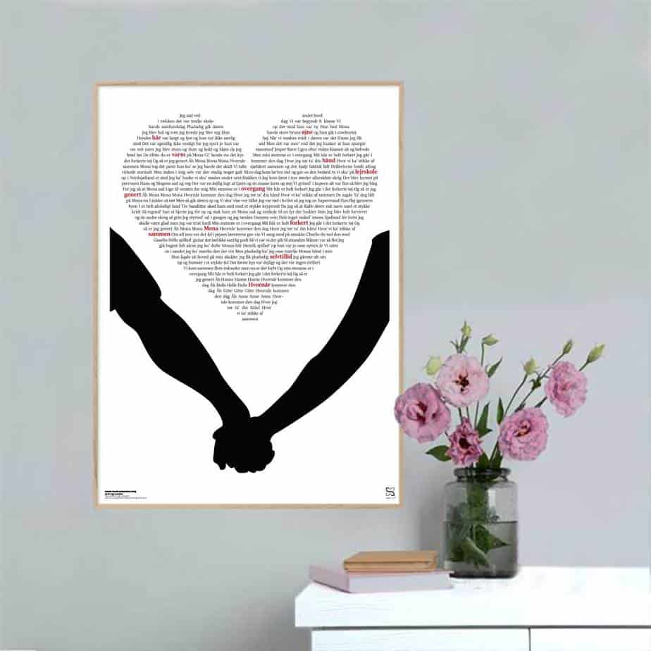 Kender Det Mona Mona Mona Plakat Lodret - Songshape Plakater