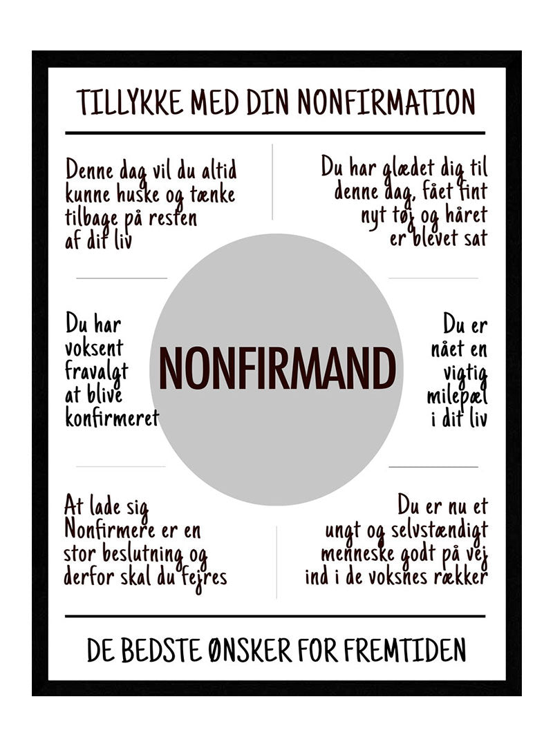 Nonfirmation Nonfirmand Plakat - Postersbyus Plakater