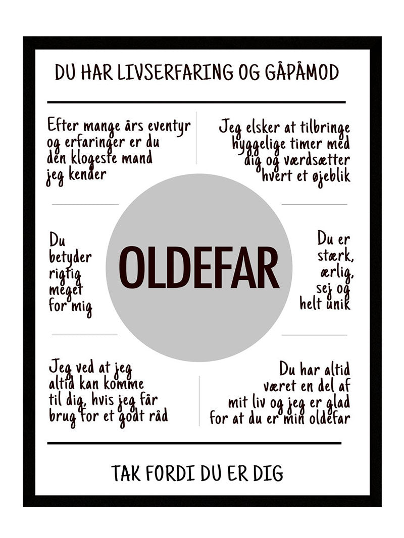 Oldefar Plakat - Postersbyus Plakater