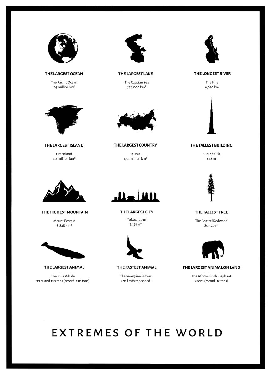 Plakat Extremes The World - Plakater