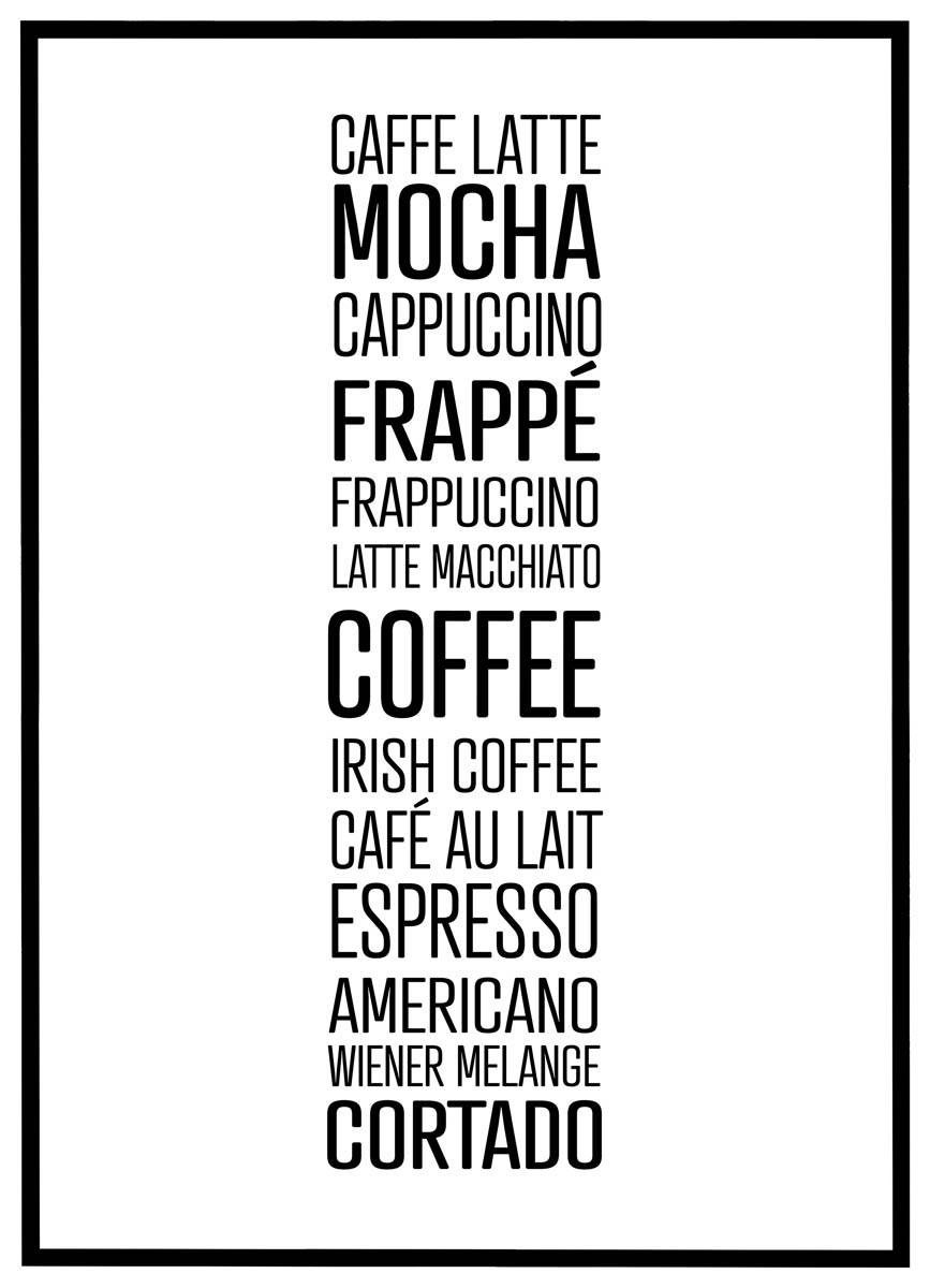 Plakat Kaffetyper - Plakater
