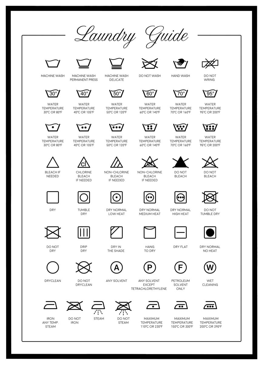 Plakat Laundry Guide Vaskevejledning - Plakater