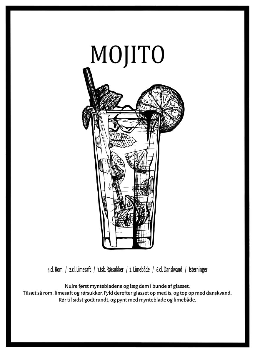 Plakat Mojito Opskrift - Plakater