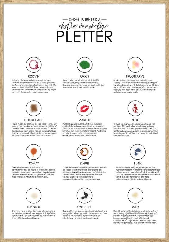 Pletfjerner Plakat Plakat Med Tips Til Fjerne Pletter Fra Tøjet - Unikplakat.dk Plakater