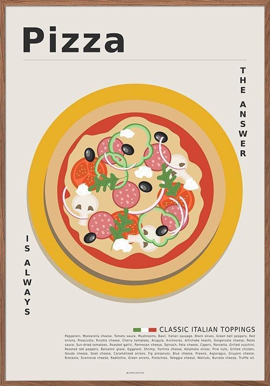 Retro Pizza Plakat - Unikplakat.dk Plakater