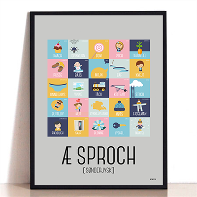 Sproch Plakat GrÅ - Mutmut Plakater