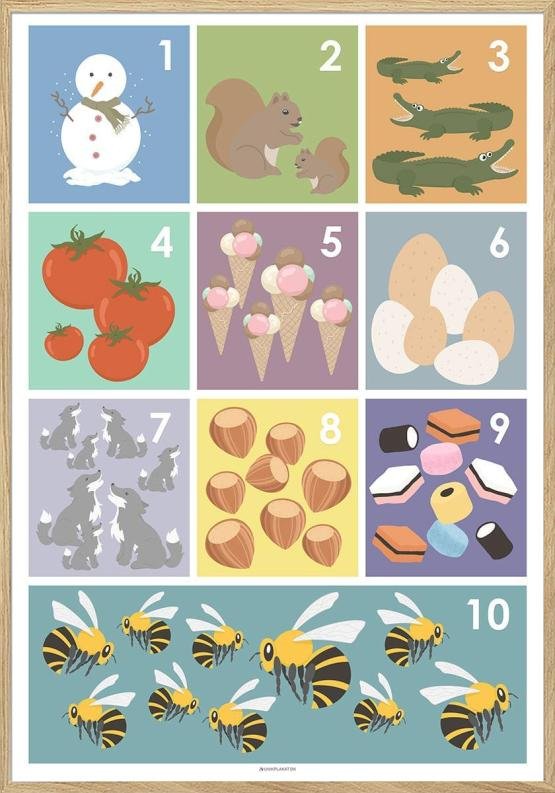 Tal Plakat Med Illustrationer Dejlige Farver Til Dreng - Unikplakat.dk Plakater